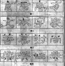 怎樣臨習《張遷碑》