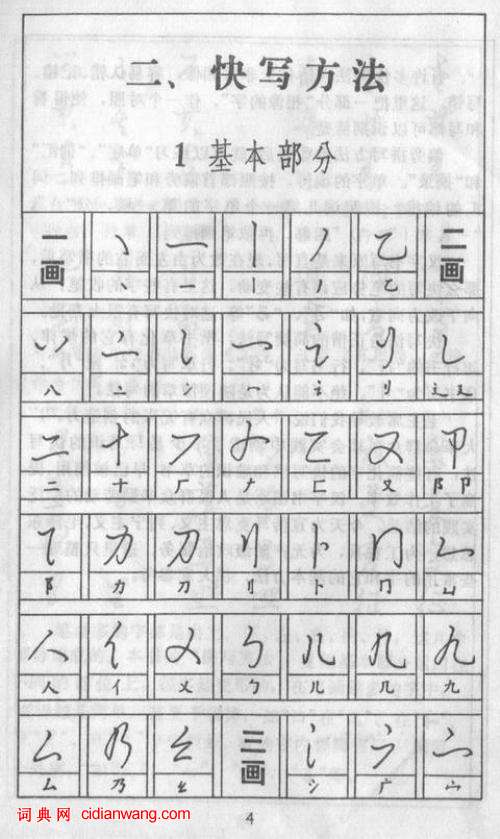 黃若舟怎樣練好鋼筆字，實用鋼筆草書字帖