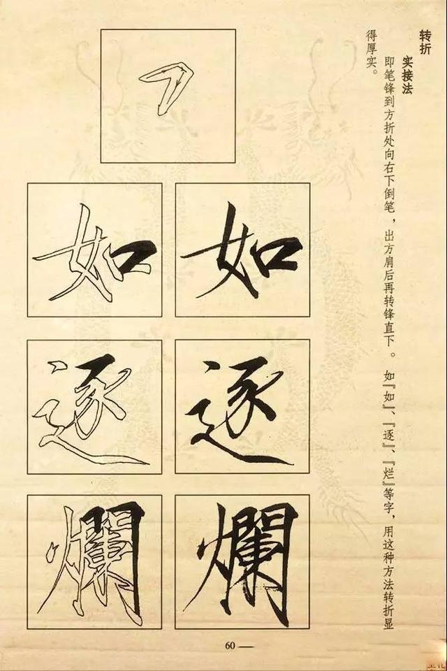 書法教程《宋徽宗瘦金體及其筆法》