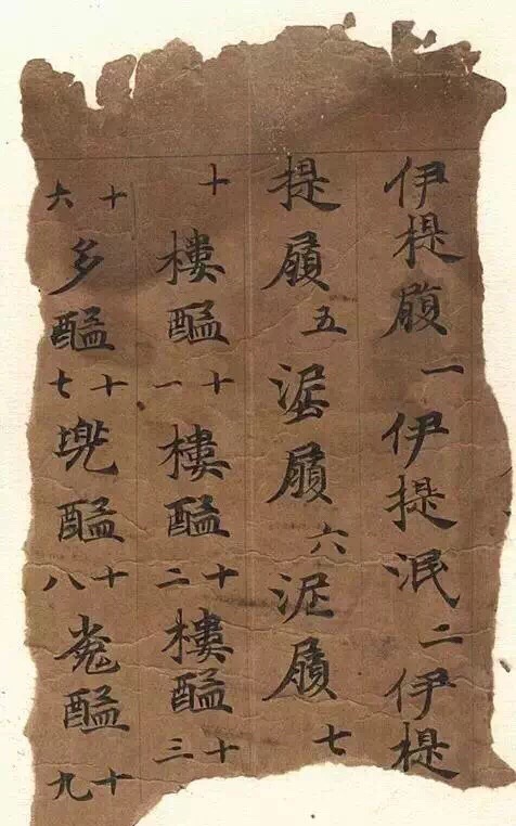 敦煌寫經殘紙書法欣賞