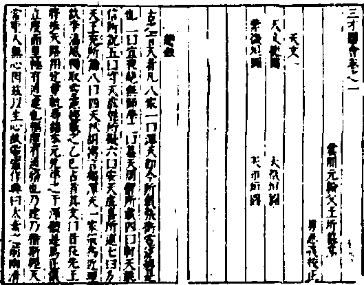 三才圖會_三才圖會介紹_歷史知識