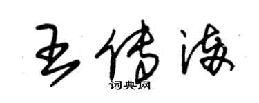 朱錫榮王傳滿草書個性簽名怎么寫