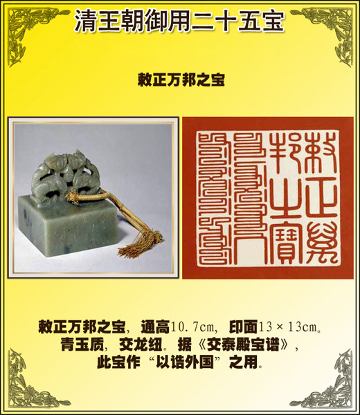 清王朝御用玉璽二十五寶圖