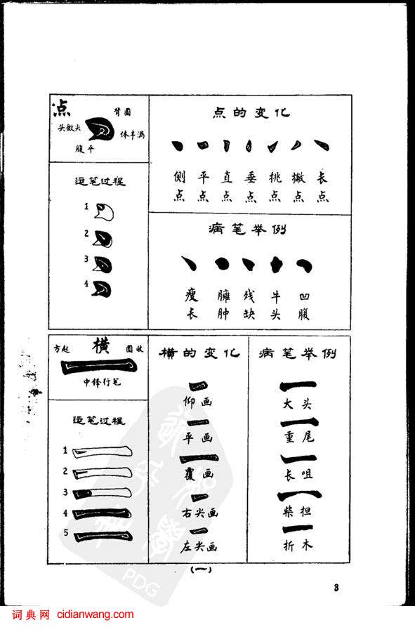 任政《楷書基本點畫筆法》