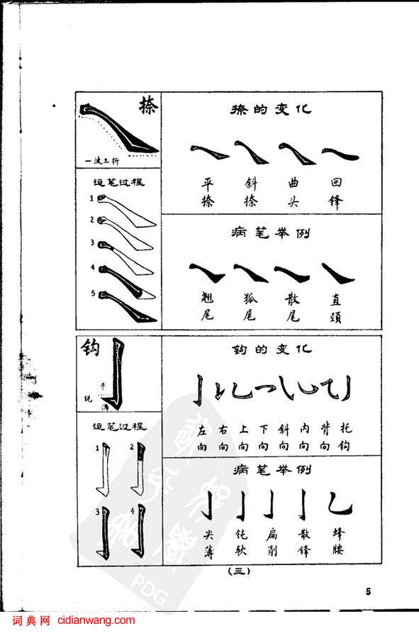 任政《楷書基本點畫筆法》
