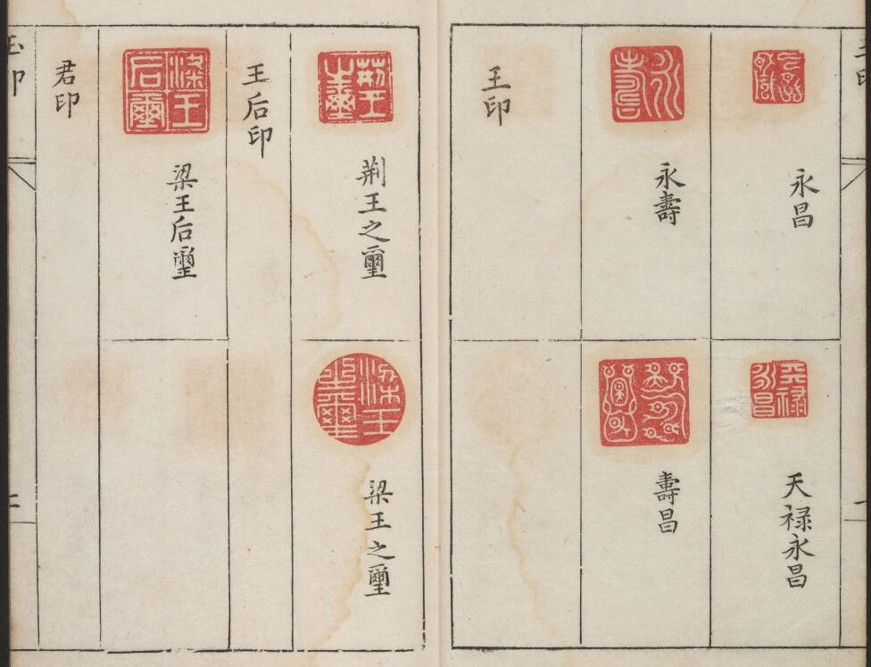 【pdf】明程遠摹選《古今印則》二卷下載_24M