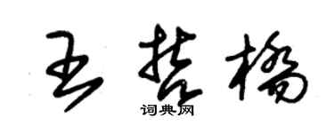 朱錫榮王哲橋草書個性簽名怎么寫