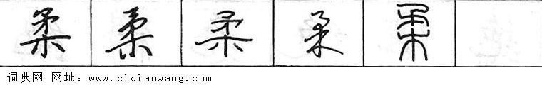 鋼筆字典