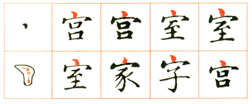 小楷《靈飛經》筆法講解