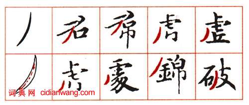 小楷《靈飛經》筆法講解