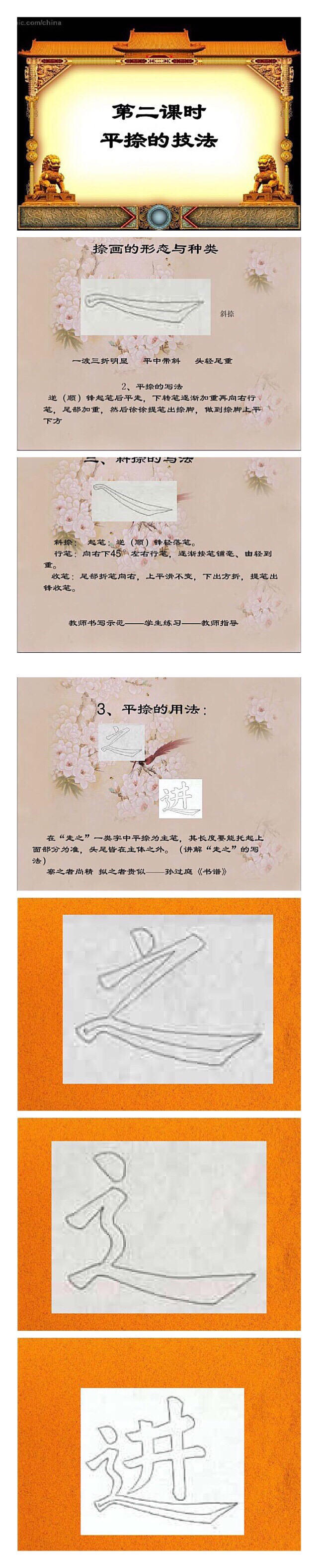 歐楷基本筆畫：永字八法