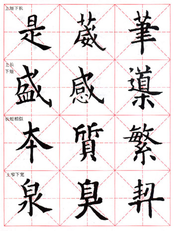 《九成宮醴泉銘》臨習指導