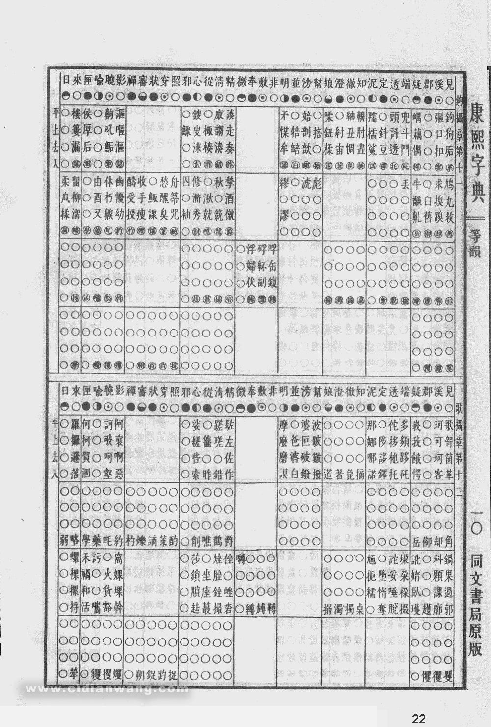 康熙字典掃描版第22頁