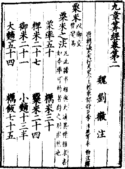 九章算術_九章算術介紹_歷史知識