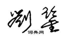 朱錫榮劉鑒草書個性簽名怎么寫