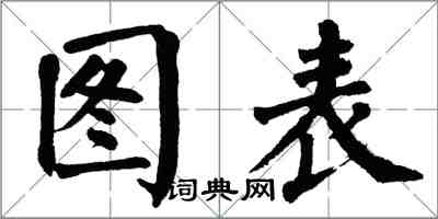 翁闓運圖表楷書怎么寫