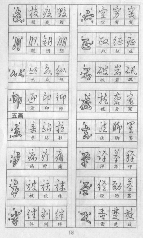 黃若舟怎樣練好鋼筆字，實用鋼筆草書字帖