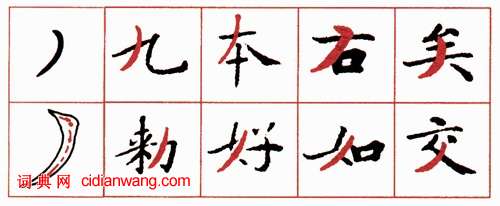 小楷《靈飛經》筆法講解