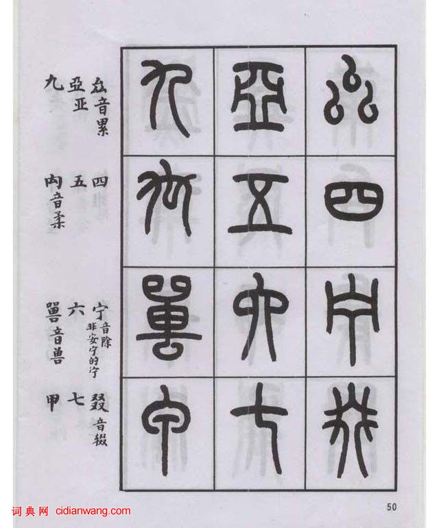 王福庵篆書《說文部目》
