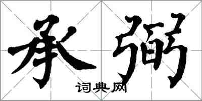 翁闓運承弼楷書怎么寫