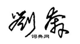 朱錫榮劉奔草書個性簽名怎么寫