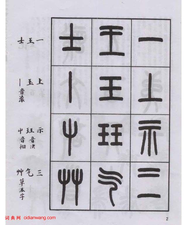 王福庵篆書《說文部目》