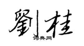 王正良劉桂行書個性簽名怎么寫