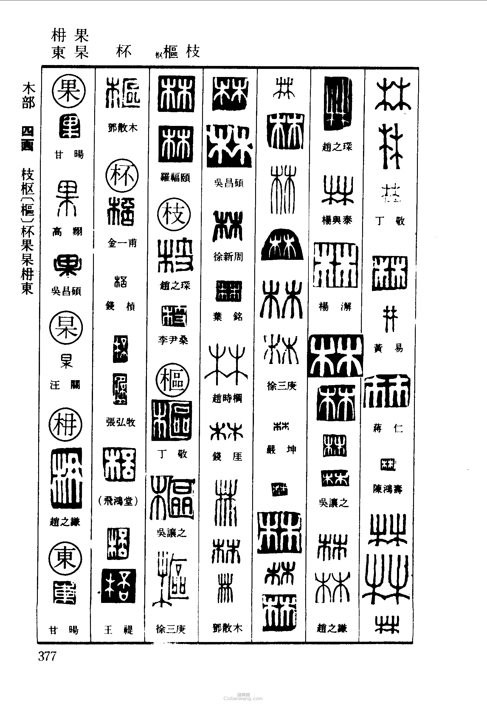 “林枝樞杯果杲枏東”篆刻印章