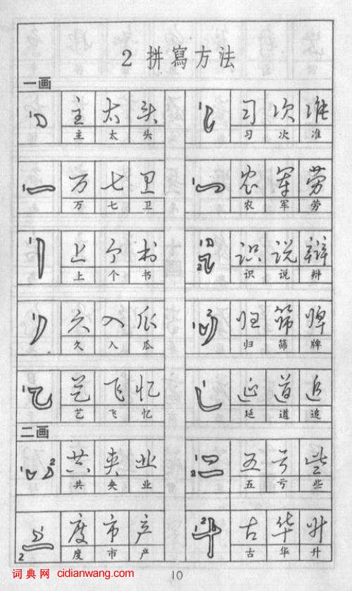 黃若舟怎樣練好鋼筆字，實用鋼筆草書字帖