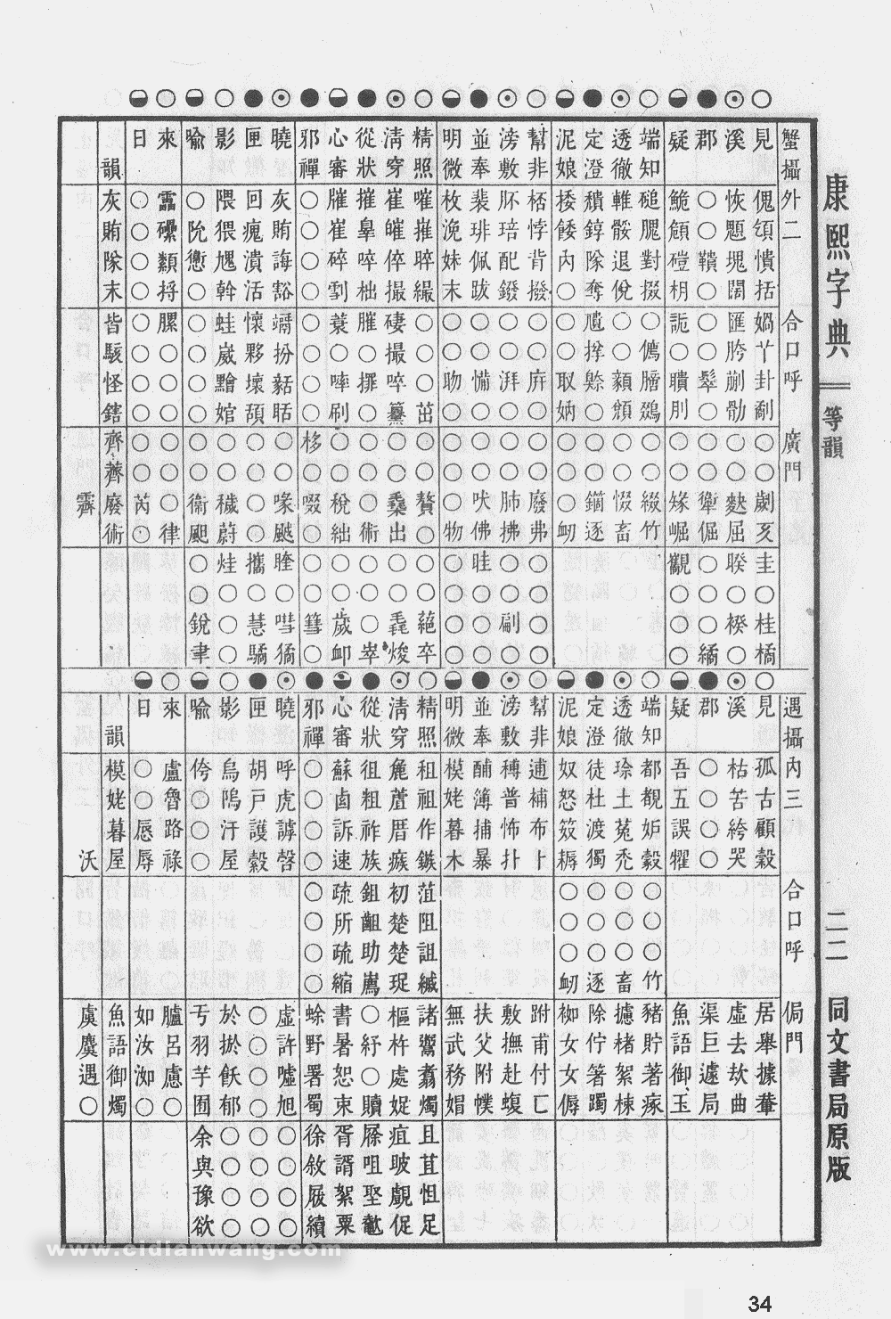 康熙字典掃描版第34頁