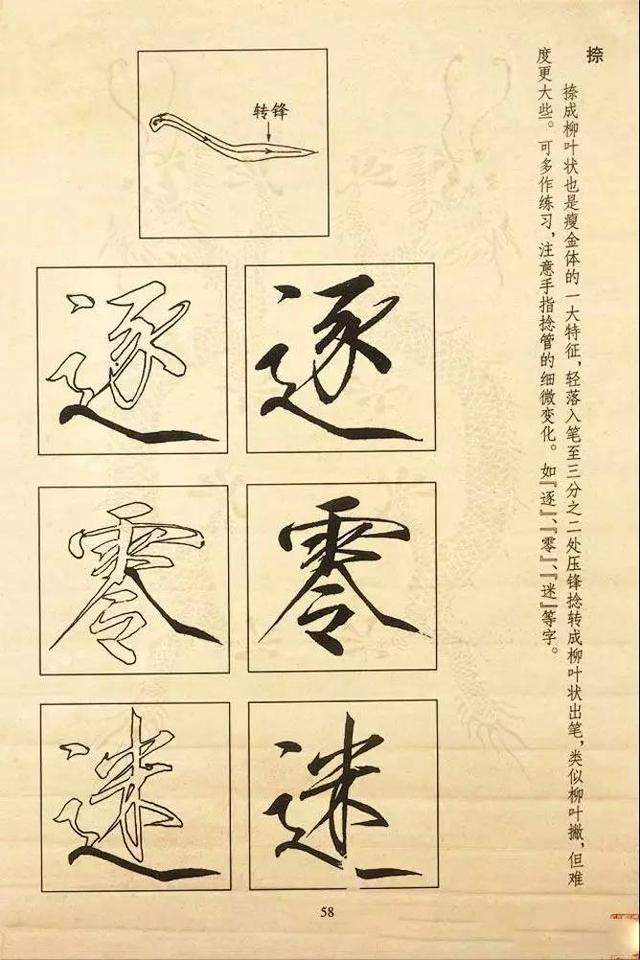 書法教程《宋徽宗瘦金體及其筆法》