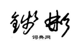 朱錫榮錢彬草書個性簽名怎么寫