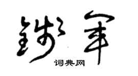 曾慶福錢軍草書個性簽名怎么寫