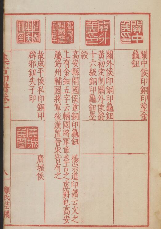 【PDF高清】明 王常編 顧從德校《顧氏集古印譜》6卷下載_200M