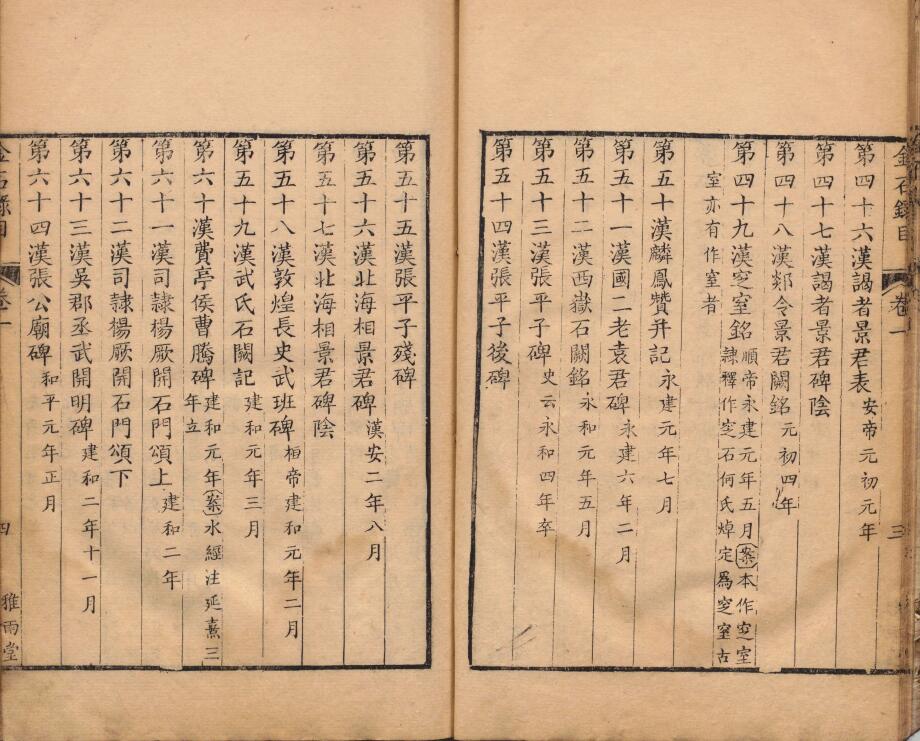 【pdf高清】宋 趙明誠撰《金石錄》三十卷下載