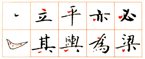 小楷《靈飛經》筆法講解