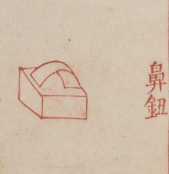 秦漢時期，官印銅玉印鈕紋樣大全