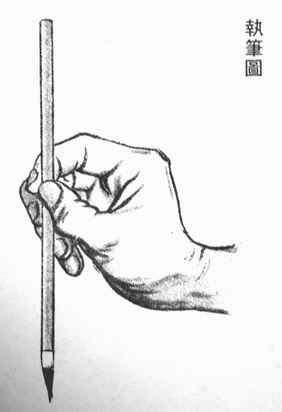白蕉《書法十講》第三講 執筆問題_白蕉書法作品欣賞