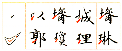 小楷《靈飛經》筆法講解