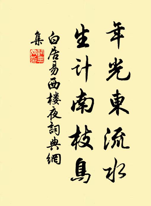 坐看雲起行引兒,當塗寧復論老罷 詩詞名句