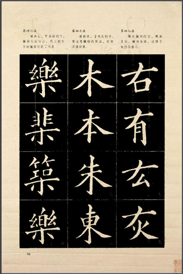 歐楷間架結構128法