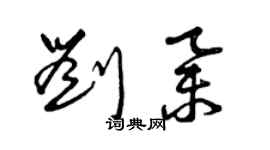曾慶福劉舉草書個性簽名怎么寫