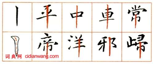 小楷《靈飛經》筆法講解