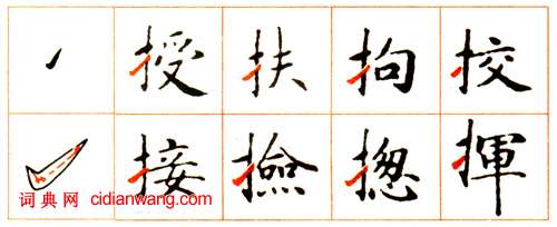 小楷《靈飛經》筆法講解