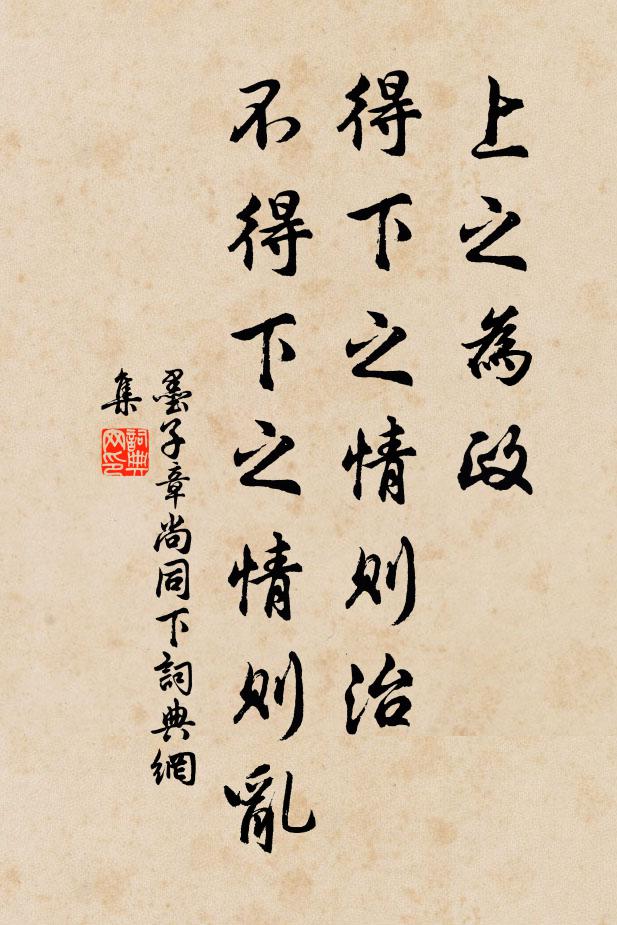 墨子上之為政,得下之情則治,不得下之情則亂。書法作品欣賞