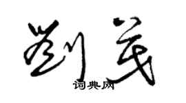 曾慶福劉茂草書個性簽名怎么寫