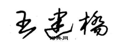 朱錫榮王建橋草書個性簽名怎么寫