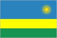 1962年7月1日盧安達國慶日_歷史上的今天