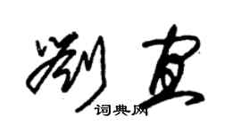 朱錫榮劉宜草書個性簽名怎么寫