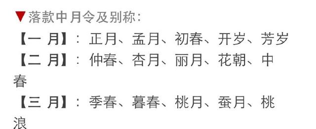 書法題款不知道怎么寫，可以看看這篇！